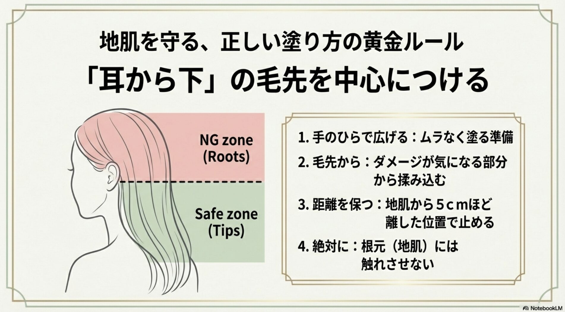耳から下の毛先を中心に揉み込み、地肌から5cmほど離した位置で止める正しいトリートメントの塗布方法