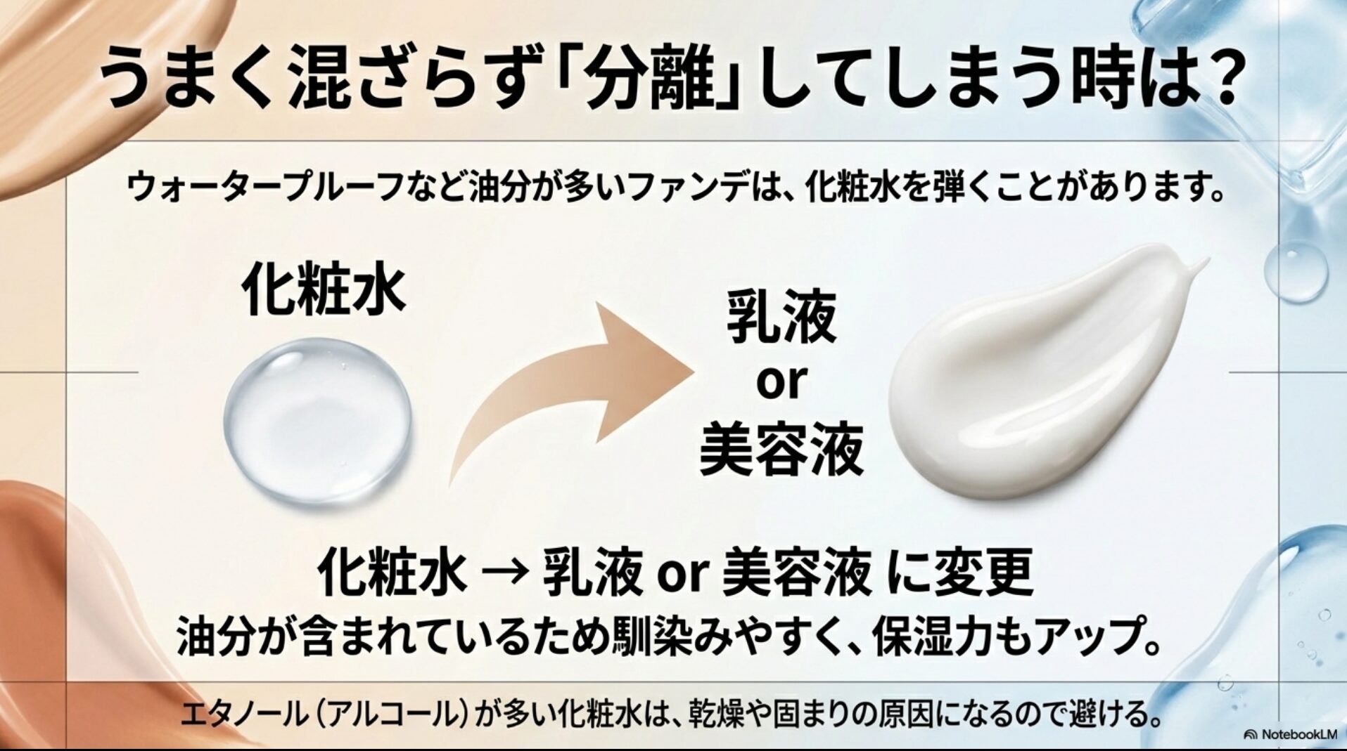 水分を弾くファンデには乳液や美容液を混ぜる、またはアルコールが多い化粧水を避ける解決策の図解